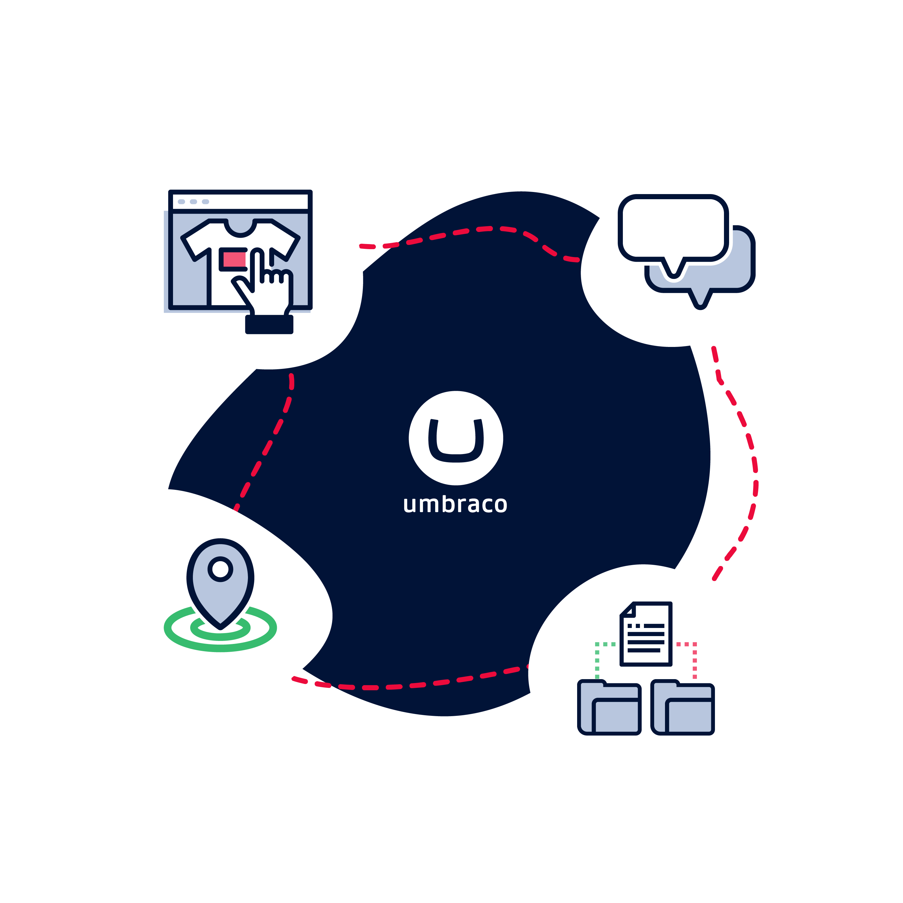 transp-dotcrafted-illustrations_umbraco.png
